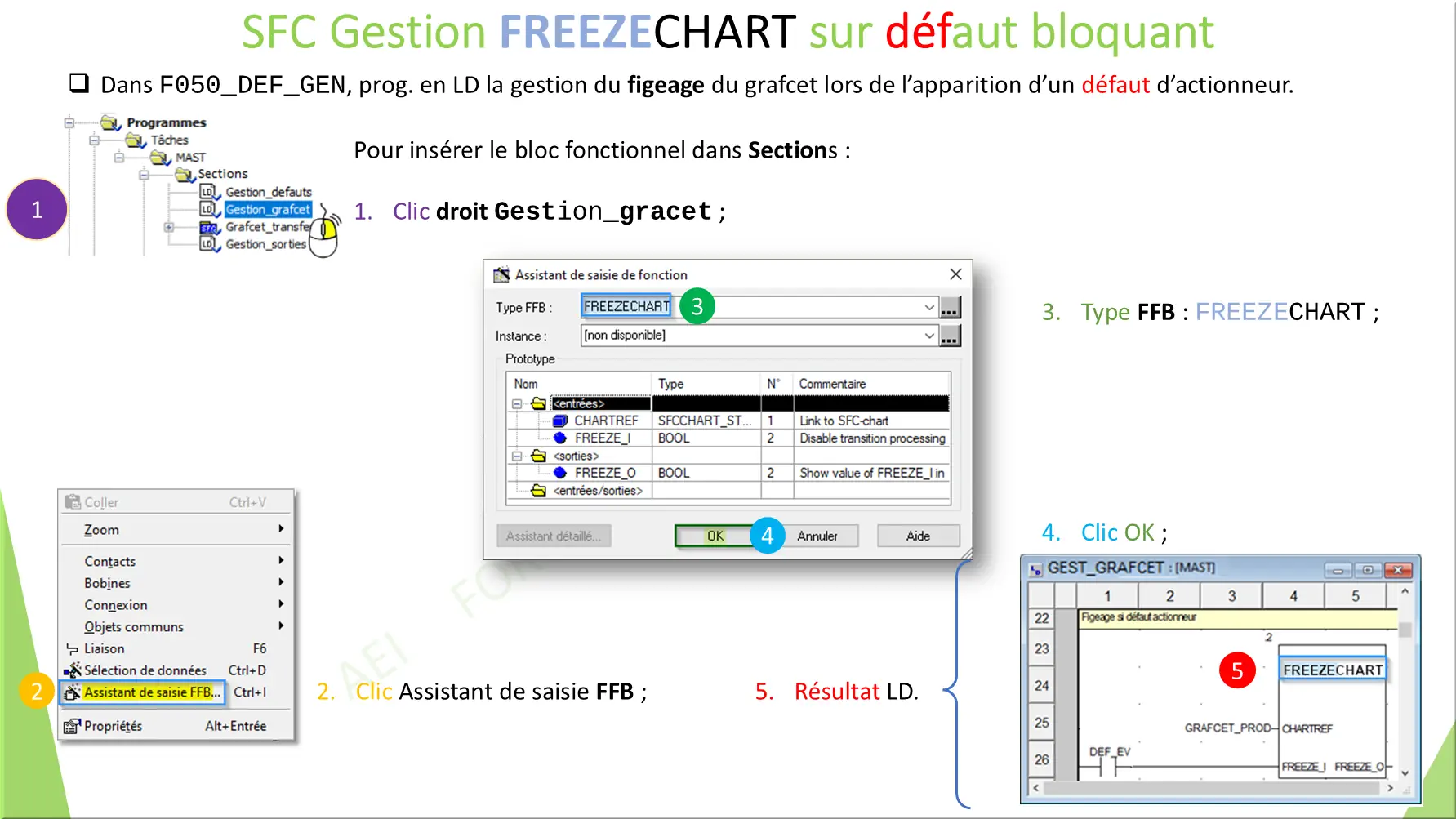 SFC Gestion FREEZECHART sur défaut bloquant